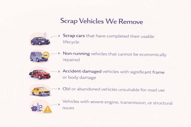 Scrap Vehicles We Remove
