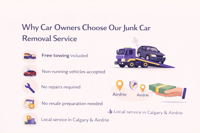 Why Car Owners Choose Our Junk Car Removal Service
