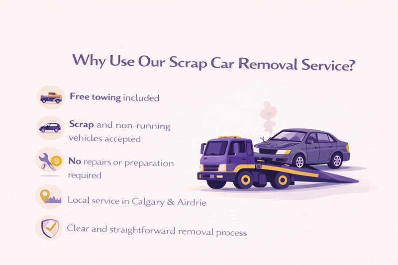 Why Use Our Scrap Car Removal Service?